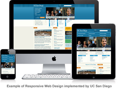 Responsive Web Design