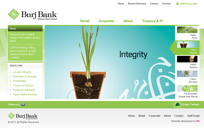 Burj Bank Ltd