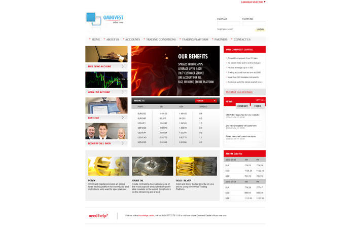Omnivest Capital