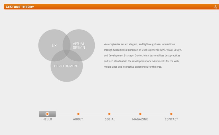 Web Design Inspiration - Gesture Theory