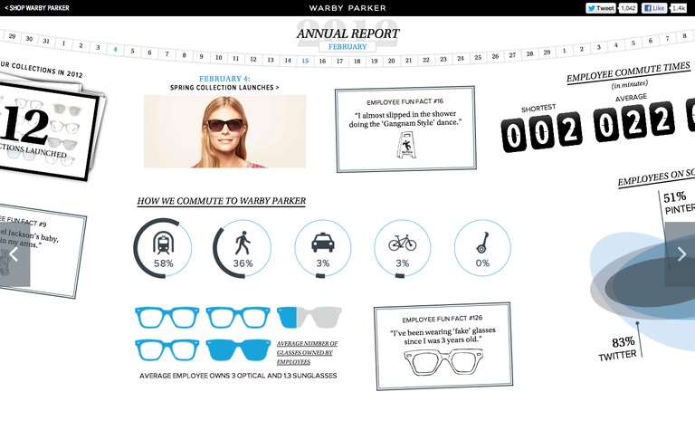 Web Design Inspiration - The 2012 Warby Parker Annual Report