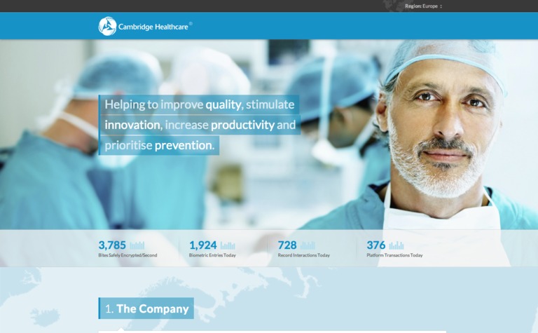 Web Design Inspiration - Cambridge Healthcare