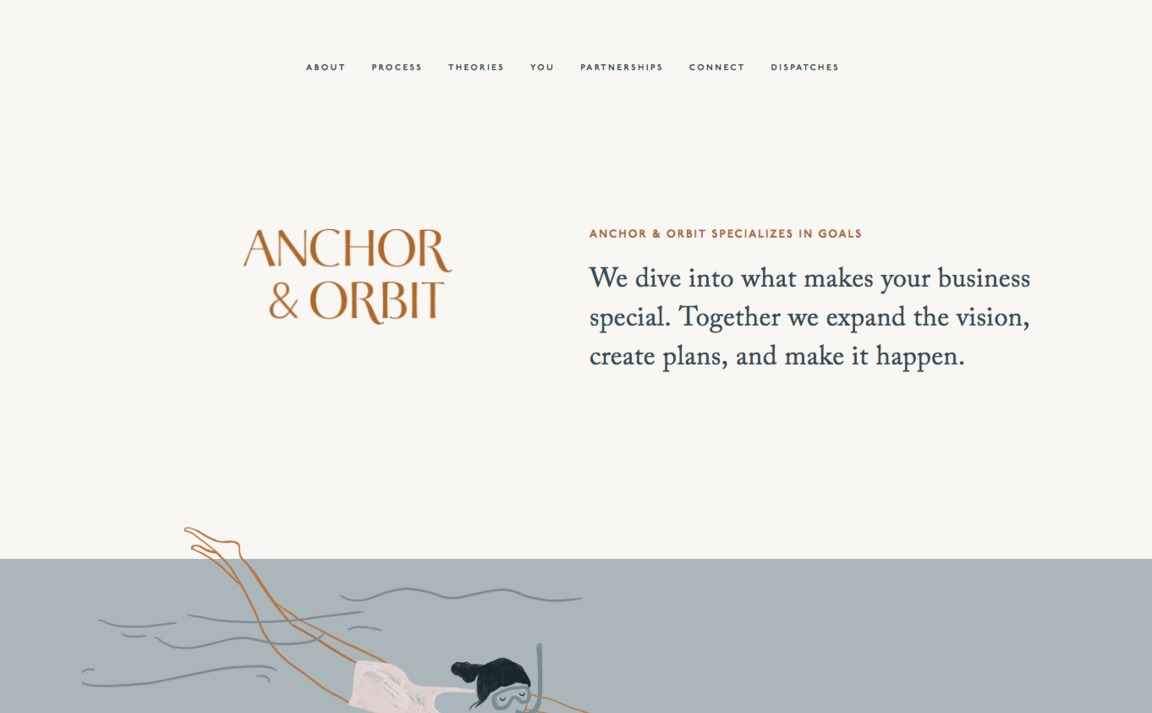 Web Design Inspiration - Anchor & Orbit