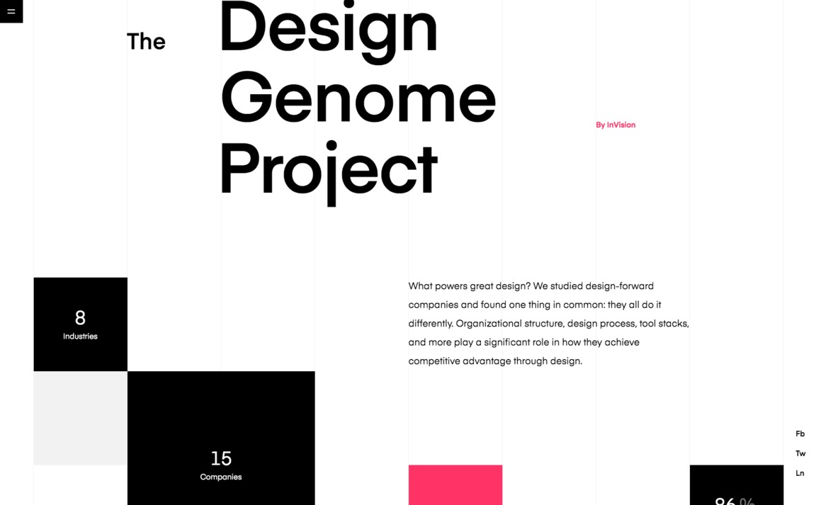 Web Design Inspiration - The Design Genome Project — InVision