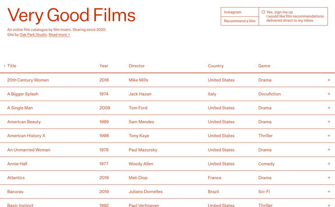 Web Design Inspiration - Very Good Films