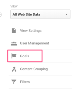 How to Create a Website Conversion Funnel | 4M Designers